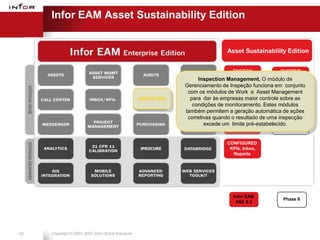 Infor EAM Asset Sustainability Edition


                                                                                 Asset Sustainability Edition


                                                                                   ENERGY            FUGITIVE
                                                                                INTEGRATION         EMISSIONS
                                                                      InspectionManagement.
                                                                                  PROGRAM
                                                                                                 O
                                                                                                 módulo de
                                                                                                   MANAGEMENT
                                                                 Gerenciamento de Inspeção funciona em conjunto
                                                                  com os módulos de Work e Asset Management
                                                    INSPECTION                        ALERT               CO2
                                                                   para dar às empresas maior controle sobre as
                                                                                  MANAGEMENT Estes módulos
                                                                    condições de monitoramento.       MANAGEMENT
                                                                 também permitem a geração automática de ações
                                                                  corretivas quando o resultado de uma inspecção
                                                                                                     PROCUREMENT
                                                                         excede um limite pré-estabelecido.
                                                                                    PLANNING
                                                                                                   ENGINEERING


                                                                                 CONFIGURED
                                                    iPROCURE                      KPIs, Inbox,
                                                                                   Reports




                                                                                   Infor EAM
                                                                                                      Phase II
                                                                                    ASE 8.3




23   Copyright © 2001-2007 Infor Global Solutions
 