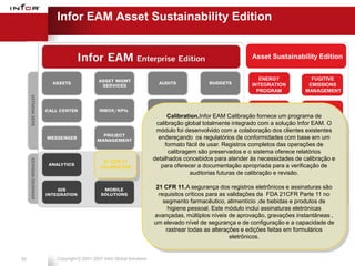 Infor EAM Asset Sustainability Edition


                                                                                          Asset Sustainability Edition


                                                                                             ENERGY              FUGITIVE
                                                                                          INTEGRATION           EMISSIONS
                                                                                            PROGRAM            MANAGEMENT


                                                                                             ALERT            CO2
                                                          Calibration.Infor EAM          MANAGEMENT programa de
                                                                                Calibração fornece um     MANAGEMENT
                                                     calibração global totalmente integrado com a solução Infor EAM. O
                                                     módulo foi desenvolvido com a colaboração dos clientes existentes
                                                                                                               PROCUREMENT
                                                      endereçando os regulatórios de conformidades com base em um
                                                                                               PLANNING
                                                                                                                ENGINEERING
                                                         formato fácil de usar. Registros completos das operações de
                                                          calibragem são preservados e o sistema oferece relatórios
                           21 CFR 11
                                                    detalhados concebidos para atender às necessidades de calibração e
                                                                                            CONFIGURED
                                                     iPROCURE                                 KPIs, Inbox,
                                                       para oferecer a documentação apropriada para a verificação de
                          CALIBRATION
                                                                                               Reports
                                                                   auditorias futuras de calibração e revisão.

                                                     21 CFR 11.A segurança dos registros eletrônicos e assinaturas são
                                                      requisitos críticos para as validações da FDA 21CFR Parte 11 no
                                                        segmento farmacêutico, alimentício ,de bebidas e produtos de
                                                          higiene pessoal. Este módulo inclui assinaturas eletrónicas
                                                    avançadas, múltiplos níveis de aprovação, gravações instantâneas ,
                                                                                               Infor EAM
                                                                                                                   Phase II
                                                    um elevado nível de segurança e de configuração e a capacidade de
                                                                                                ASE 8.3
                                                         rastrear todas as alterações e edições feitas em formulários
                                                                                   eletrônicos.


30   Copyright © 2001-2007 Infor Global Solutions
 