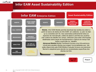 Infor EAM Asset Sustainability Edition


                                                                                        Asset Sustainability Edition


                                                                                           ENERGY            FUGITIVE
                                                                                        INTEGRATION         EMISSIONS
                                                                                          PROGRAM          MANAGEMENT


                                                                                                ALERT             CO2
                                                     Mobile. Infor EAM Mobile permite download das tarefas da ordem a
                                                                                            MANAGEMENT        MANAGEMENT
                                                    partir do banco de dados do Infor EAM em coletores ou pda’ via dial-
                                                        up ou conexões sem fio. Isso automatiza praticamente todos os
                                                      aspectos de manutenção ,coleta de dados e permite aos usuários
                                                                                                            PROCUREMENT
                                                                                              PLANNING
                                                    criar ordens de trabalho em campo, drill-down para obter informações
                                                                                                              ENGINEERING
                                                      detalhadas sobre peças de equipamentos e captura em tempo real
                                                                        sobre a execução do trabalho.
                                                                                           CONFIGURED
                                                       Advanced Mobile.Mobile Framework fornece uma infra-estrutura
                                                     iPROCURE                                KPIs, Inbox,
                                                      móvel para aqueles clientes que exigem funcionalidades que não
                                                                                               Reports
                                                     estão disponíveis pelo EAM Mobile.A solução fornece uma estrutura
                                                      flexível e adaptável para atender às necessidades específicas dos
                            MOBILE                                              clientes da Infor.
                           SOLUTIONS




                                                                                          Infor EAM
                                                                                                               Phase II
                                                                                           ASE 8.3




34   Copyright © 2001-2007 Infor Global Solutions
 