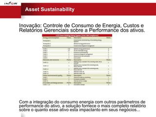 Asset Sustainability


Inovação: Controle de Consumo de Energia, Custos e
Relatórios Gerenciais sobre a Performance dos ativos.




Com a integração do consumo energia com outros parâmetros de
performance do ativo, a solução fornece o mais completo relatório
sobre o quanto esse ativo esta impactanto em seus negócios...
 