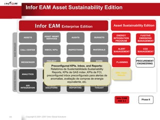 Infor EAM Asset Sustainability Edition


                                                                                 Asset Sustainability Edition


                                                                                    ENERGY         FUGITIVE
                                                                                 INTEGRATION      EMISSIONS
                                                                                   PROGRAM       MANAGEMENT


                                                                                    ALERT           CO2
                                                                                 MANAGEMENT      MANAGEMENT



                                                                                                 PROCUREMENT
                                                                                   PLANNING
                                                                                                  ENGINEERING
                               Preconfigured KPIs. Inbox, and Reports:
                               Relatórios de Sustentabilidade.Sustainability
                                Reports, KPIs de GAS index ,KPIs de FCI,         CONFIGURED
                                                                                  KPIs, Inbox,
                            preconfigured inboxiPROCURE
                                                                                  KPIs, Inbox,
                                                preconfigurado para alertas de      Reports
                                                                                   Reports
                               anomalias, avaliação de compras de energia
                                             equivalente, etc.




                                                                                   Infor EAM
                                                                                                    Phase II
                                                                                    ASE 8.3




43   Copyright © 2001-2007 Infor Global Solutions
 