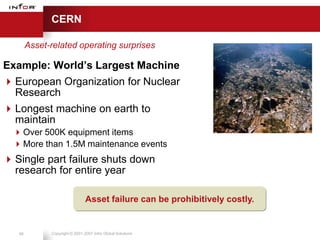 CERN

        Asset-related operating surprises

Example: World’s Largest Machine
 European Organization for Nuclear
  Research
 Longest machine on earth to
  maintain
   Over 500K equipment items
   More than 1.5M maintenance events
 Single part failure shuts down
  research for entire year

                                Asset failure can be prohibitively costly.


   46         Copyright © 2001-2007 Infor Global Solutions
 