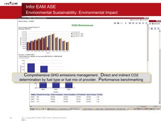 Infor EAM ASE
         Environmental Sustainability: Environmental Impact




        Comprehensive GHG emissions management. Direct and indirect CO2
     determination by fuel type or fuel mix of provider. Performance benchmarking




49       Copyright © 2001-2007 Infor Global Solutions
 