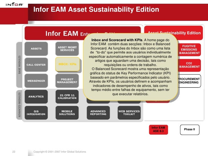 infor sells eam