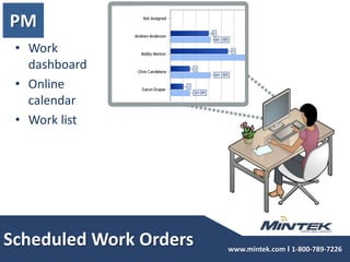 Specify templates for each document or contract typeDocument Templates