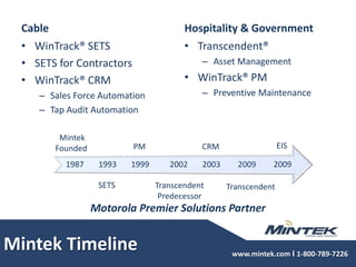 CableWinTrack® SETSSETS for ContractorsWinTrack® CRMSales Force AutomationTap Audit AutomationHospitality & GovernmentTranscendent®Asset ManagementWinTrack® PMPreventive MaintenanceMintek Timeline Mintek FoundedEISPMCRM2009198719931999200220032009SETSTranscendent PredecessorTranscendentMotorola Premier Solutions Partner