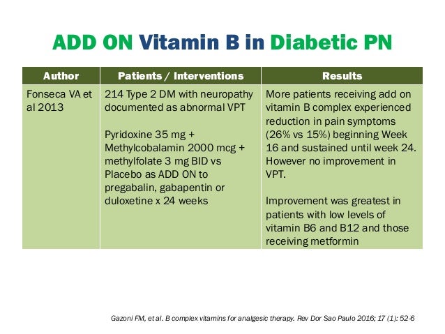gabapentin and vitamin b6