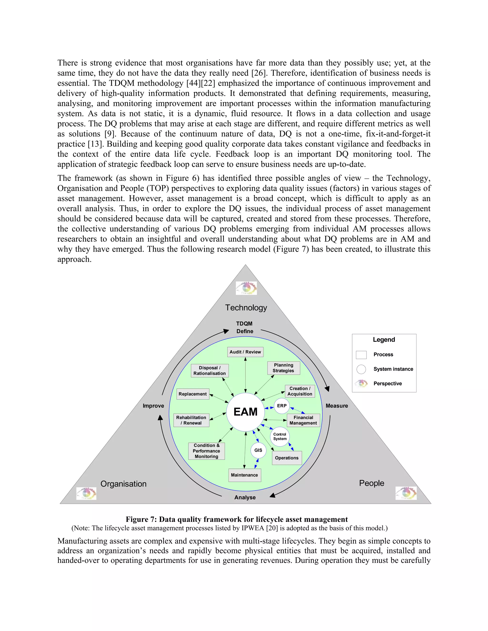 There is strong evidence that most organisations have far more data than they possibly use; yet, at the
same time, they do not have the data they really need [26]. Therefore, identification of business needs is
essential. The TDQM methodology [44][22] emphasized the importance of continuous improvement and
delivery of high-quality information products. It demonstrated that defining requirements, measuring,
analysing, and monitoring improvement are important processes within the information manufacturing
system. As data is not static, it is a dynamic, fluid resource. It flows in a data collection and usage
process. The DQ problems that may arise at each stage are different, and require different metrics as well
as solutions [9]. Because of the continuum nature of data, DQ is not a one-time, fix-it-and-forget-it
practice [13]. Building and keeping good quality corporate data takes constant vigilance and feedbacks in
the context of the entire data life cycle. Feedback loop is an important DQ monitoring tool. The
application of strategic feedback loop can serve to ensure business needs are up-to-date.
The framework (as shown in Figure 6) has identified three possible angles of view – the Technology,
Organisation and People (TOP) perspectives to exploring data quality issues (factors) in various stages of
asset management. However, asset management is a broad concept, which is difficult to apply as an
overall analysis. Thus, in order to explore the DQ issues, the individual process of asset management
should be considered because data will be captured, created and stored from these processes. Therefore,
the collective understanding of various DQ problems emerging from individual AM processes allows
researchers to obtain an insightful and overall understanding about what DQ problems are in AM and
why they have emerged. Thus the following research model (Figure 7) has been created, to illustrate this
approach.
Organisation People
Technology
Define
Measure
Analyse
Improve
TDQM
Audit / Review
Planning
Strategies
Creation /
Acquisition
ERP
Financial
Management
Control
System
Operations
GIS
Maintenance
Condition &
Performance
Monitoring
Rehabilitation
/ Renewal
Replacement
Disposal /
Rationalisation
EAM
Legend
Process
System instance
Perspective
Figure 7: Data quality framework for lifecycle asset management
(Note: The lifecycle asset management processes listed by IPWEA [20] is adopted as the basis of this model.)
Manufacturing assets are complex and expensive with multi-stage lifecycles. They begin as simple concepts to
address an organization’s needs and rapidly become physical entities that must be acquired, installed and
handed-over to operating departments for use in generating revenues. During operation they must be carefully
 