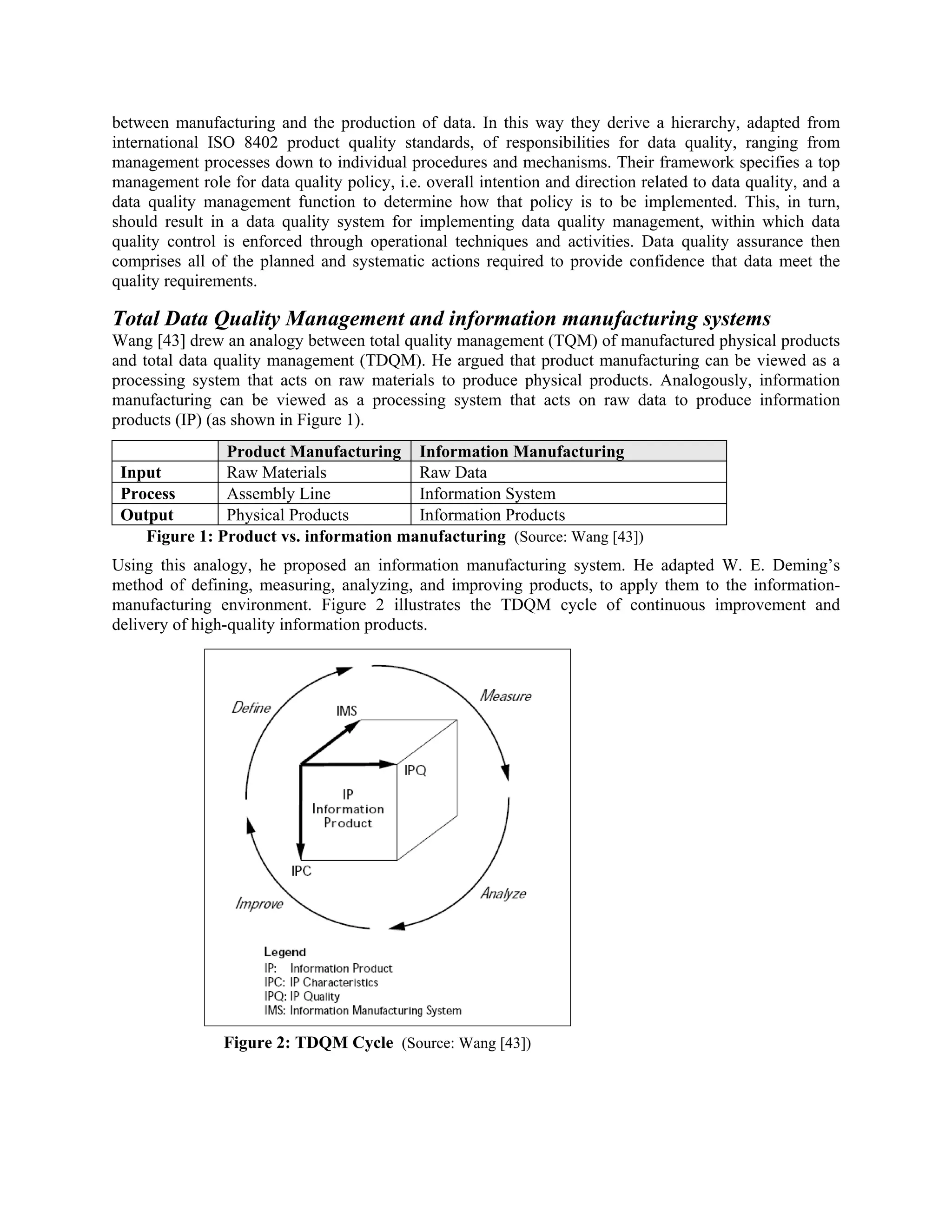 between manufacturing and the production of data. In this way they derive a hierarchy, adapted from
international ISO 8402 product quality standards, of responsibilities for data quality, ranging from
management processes down to individual procedures and mechanisms. Their framework specifies a top
management role for data quality policy, i.e. overall intention and direction related to data quality, and a
data quality management function to determine how that policy is to be implemented. This, in turn,
should result in a data quality system for implementing data quality management, within which data
quality control is enforced through operational techniques and activities. Data quality assurance then
comprises all of the planned and systematic actions required to provide confidence that data meet the
quality requirements.
Total Data Quality Management and information manufacturing systems
Wang [43] drew an analogy between total quality management (TQM) of manufactured physical products
and total data quality management (TDQM). He argued that product manufacturing can be viewed as a
processing system that acts on raw materials to produce physical products. Analogously, information
manufacturing can be viewed as a processing system that acts on raw data to produce information
products (IP) (as shown in Figure 1).
Product Manufacturing Information Manufacturing
Input Raw Materials Raw Data
Process Assembly Line Information System
Output Physical Products Information Products
Figure 1: Product vs. information manufacturing (Source: Wang [43])
Using this analogy, he proposed an information manufacturing system. He adapted W. E. Deming’s
method of defining, measuring, analyzing, and improving products, to apply them to the information-
manufacturing environment. Figure 2 illustrates the TDQM cycle of continuous improvement and
delivery of high-quality information products.
Figure 2: TDQM Cycle (Source: Wang [43])
 