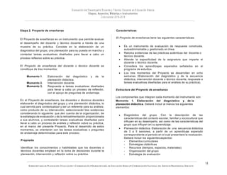 SUBSECRETARÍA DE PLANEACIÓN, EVALUACIÓN Y COORDINACIÓN — SUBSECRETARÍA DE EDUCACIÓN BÁSICA — COORDINACIÓN NACIONAL DEL SERVICIO PROFESIONAL DOCENTE
13
Etapa 2. Proyecto de enseñanza
El Proyecto de enseñanza es un instrumento que permite evaluar
el desempeño del docente y técnico docente a través de una
muestra de su práctica. Consiste en la elaboración de un
diagnóstico del grupo, una planeación para su puesta en marcha y
contestar tareas evaluativas diseñadas para llevar a cabo un
proceso reflexivo sobre su práctica.
El Proyecto de enseñanza del docente o técnico docente se
constituye de tres momentos:
Momento 1. Elaboración del diagnóstico y de la
planeación didáctica.
Momento 2. Intervención docente.
Momento 3. Respuesta a tareas evaluativas diseñadas
para llevar a cabo un proceso de reflexión,
con el apoyo de preguntas de andamiaje.
En el Proyecto de enseñanza, los docentes o técnicos docentes
elaborarán el diagnóstico del grupo y una planeación didáctica, lo
cual servirá para contextualizar y ser un referente para su análisis;
como producto de su intervención, seleccionarán tres evidencias
considerando lo siguiente: que den cuenta de la organización, de
la estrategia de evaluación y de la retroalimentación proporcionada
a sus alumnos, y contestarán tareas evaluativas diseñadas para
llevar a cabo un proceso de análisis y reflexión sobre su práctica,
en el marco del presente Proyecto. Para el desarrollo de estos
momentos, se orientarán con las tareas evaluativas o preguntas
de andamiaje determinadas para este proceso.
Propósito
Identificar los conocimientos y habilidades que los docentes o
técnicos docentes emplean en la toma de decisiones durante la
planeación, intervención y reflexión sobre su práctica.
Características
El Proyecto de enseñanza tiene las siguientes características:
• Es un instrumento de evaluación de respuesta construida,
autoadministrable y gestionado en línea.
• Retoma evidencias de las prácticas auténticas del docente o
técnico docente.
• Atiende la especificidad de la asignatura que imparte el
docente o técnico docente.
• Considera los aprendizajes esperados señalados en el
programa de estudios.
• Los tres momentos del Proyecto se desarrollan en ocho
semanas (Elaboración del diagnóstico y de la secuencia
didáctica, intervención docente o técnico docente, respuesta a
tareas evaluativas diseñadas para el análisis de su práctica).
Estructura del Proyecto de enseñanza
Los componentes que integran cada momento del instrumento son:
Momento 1. Elaboración del diagnóstico y de la
planeación didáctica. Deberá incluir al menos los siguientes
elementos:
• Diagnóstico del grupo. Con la descripción de las
características del contexto escolar, familiar y sociocultural que
influyen en su desempeño, así como de las características del
grupo que influyen en su aprendizaje.
• Planeación didáctica. Elaboración de una secuencia didáctica
de 3 a 5 sesiones, a partir de un aprendizaje esperado
correspondiente al periodo en el cual presentará la evaluación.
Deberá incluir los siguientes aspectos:
- Elementos curriculares
- Estrategias didácticas
- Recursos (tiempos, espacios, materiales)
- Organización del grupo
- Estrategia de evaluación
 