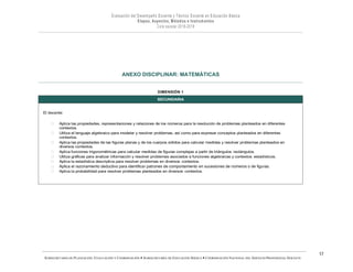 SUBSECRETARÍA DE PLANEACIÓN, EVALUACIÓN Y COORDINACIÓN — SUBSECRETARÍA DE EDUCACIÓN BÁSICA — COORDINACIÓN NACIONAL DEL SERVICIO PROFESIONAL DOCENTE
17
ANEXO DISCIPLINAR: MATEMÁTICAS
DIMENSIÓN 1
Aplica el razonamiento deductivo para identificar patrones de comportamiento en sucesiones de números o de figuras.
 