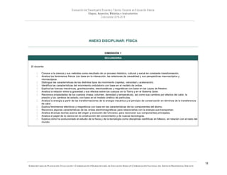 SUBSECRETARÍA DE PLANEACIÓN, EVALUACIÓN Y COORDINACIÓN — SUBSECRETARÍA DE EDUCACIÓN BÁSICA — COORDINACIÓN NACIONAL DEL SERVICIO PROFESIONAL DOCENTE
18
ANEXO DISCIPLINAR: FÍSICA
DIMENSIÓN 1
 