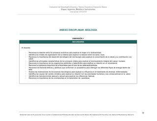 SUBSECRETARÍA DE PLANEACIÓN, EVALUACIÓN Y COORDINACIÓN — SUBSECRETARÍA DE EDUCACIÓN BÁSICA — COORDINACIÓN NACIONAL DEL SERVICIO PROFESIONAL DOCENTE
19
ANEXO DISCIPLINAR: BIOLOGÍA
DIMENSIÓN 1
 