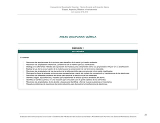 SUBSECRETARÍA DE PLANEACIÓN, EVALUACIÓN Y COORDINACIÓN — SUBSECRETARÍA DE EDUCACIÓN BÁSICA — COORDINACIÓN NACIONAL DEL SERVICIO PROFESIONAL DOCENTE
21
ANEXO DISCIPLINAR: QUÍMICA
DIMENSIÓN 1
 