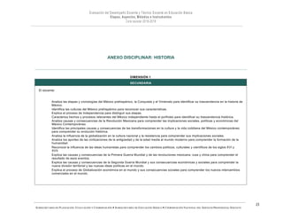 SUBSECRETARÍA DE PLANEACIÓN, EVALUACIÓN Y COORDINACIÓN — SUBSECRETARÍA DE EDUCACIÓN BÁSICA — COORDINACIÓN NACIONAL DEL SERVICIO PROFESIONAL DOCENTE
23
ANEXO DISCIPLINAR: HISTORIA
El docente:
DIMENSIÓN 1
SECUNDARIA
Analiza las etapas y cronologías del México prehispánico, la Conquista y el Virreinato para identificar su trascendencia en la historia de
México.
Identifica las culturas del México prehispánico para reconocer sus características.
Explica el proceso de Independencia para distinguir sus etapas.
Caracteriza hechos y procesos relevantes del México independiente hasta el porfiriato para identificar su trascendencia histórica.
Analiza causas y consecuencias de la Revolución Mexicana para comprender las implicaciones sociales, políticas y económicas del
México Contemporáneo.
Identifica las principales causas y consecuencias de las transformaciones en la cultura y la vida cotidiana del México contemporáneo
para comprender su evolución histórica.
Analiza la influencia de la globalización en la cultura nacional y la resistencia para comprender sus implicaciones sociales.
Analiza los aportes de las civilizaciones de la antigüedad y de la edad media al mundo moderno para comprender la formación de la
humanidad.
Reconoce la influencia de las ideas humanistas para comprender los cambios políticos, culturales y científicos de los siglos XVI y
XVII.
Explica las causas y consecuencias de la Primera Guerra Mundial y de las revoluciones mexicana, rusa y china para comprender el
resultado de esos eventos.
Explica las causas y consecuencias de la Segunda Guerra Mundial y sus consecuencias económicas y sociales para comprender la
nueva división territorial y las nuevas ideas políticas en el mundo.
Explica el proceso de Globalización económica en el mundo y sus consecuencias sociales para comprender los nuevos intercambios
comerciales en el mundo.
 