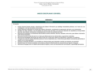 Proceso de Evaluación del Desempeño Docente en Educación Básica
Etapas, Aspectos, Métodos e Instrumentos
Ciclo escolar 2017-2018
21SUBSECRETARÍA DE EDUCACIÓN BÁSICA  SUBSECRETARÍA DE PLANEACIÓN, EVALUACIÓN Y COORDINACIÓN  COORDINACIÓN NACIONAL DEL SERVICIO PROFESIONAL DOCENTE
ANEXO DISCIPLINAR: ESPAÑOL
DIMENSIÓN 1
SECUNDARIA
El docente:
 Analiza diversas fuentes escritas o electrónicas para obtener información que satisfaga necesidades prácticas, en el marco de una
investigación u otro tipo de práctica comunicativa.
 Analiza diferentes materiales de consulta para obtener información, considerando la organización del texto y sus componentes.
 Identifica las ideas centrales y las secundarias de diversos tipos de textos, así como las relaciones de causalidad y/o temporalidad
descritas, para obtener conclusiones y extrapolaciones en función del contenido del texto.
 Reconoce los propósitos y los elementos estructurales de textos científicos, técnicos, escolares, entre otros, para obtener información
sobre temas propuestos.
 Reconoce el punto de vista del autor de un texto para diferenciarlo de los demás datos y argumentos contenidos.
 Reconoce las estrategias discursivas que utiliza el autor de un texto para validar sus argumentos y persuadir a la audiencia.
 Compara los puntos de vista de diferentes autores en torno al tratamiento de un mismo tema para obtener conclusiones pertinentes en
relación con un tema específico.
 Distingue el lenguaje denotativo y el connotativo en diversos textos para interpretar el sentido que adquiere una expresión.
 Redacta textos con diversos propósitos comunicativos utilizando eficientemente los mecanismos que regulan el lenguaje.
 Reconoce el lenguaje como un sistema estructurado de signos y como una herramienta de comunicación y aprendizaje permanente.
 