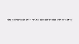 Confounding In Experimental Design Ppt Confounding In Experimental Design Ppt