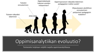 Oppimisanalytiikan evoluutio?
Toistaiseksi kuljetaan neljällä raajalla oppimisanalytiikassa
Tulosten näkyväksi
tekeminen
Tulosten
ennustaminen
Oppimiskäsitystä
tukevien asioiden
mittaaminen?
Oppimisprosessin näkyväksi tekeminen
pedagogisten mallien avulla?
Ohjaustarpeen yksilöllinen
ennustaminen
pohjautuen pedagogisiin
malleihin?
2018-2020
 