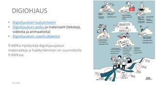 eAMK ja CampusOnline.fi ajankohtaiset kuulumiset Slide 3