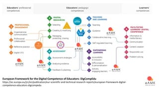 European Framework for the Digital Competence of Educators: DigCompEdu
https://ec.europa.eu/jrc/en/publication/eur-scienti...