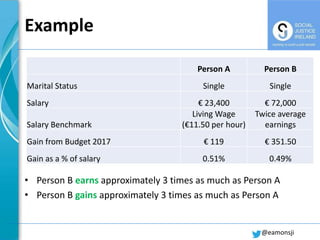 Example
• Person B earns approximately 3 times as much as Person A
• Person B gains approximately 3 times as much as Perso...