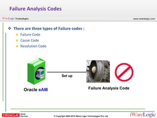 Oracle eAM - Right Fit To Oil & Gas Industries | PPT
