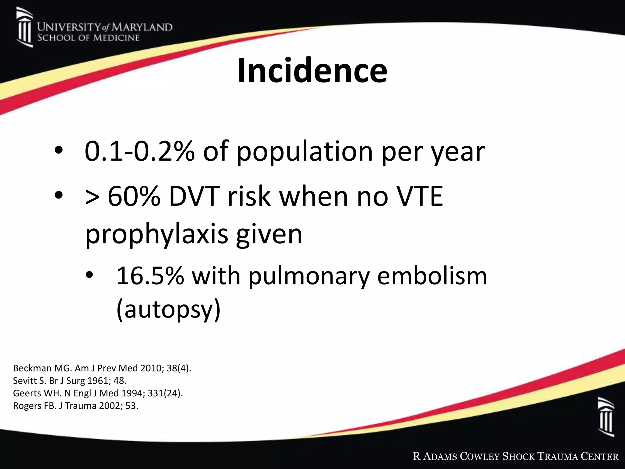 R ADAMS COWLEY SHOCK TRAUMA CENTER
Incidence
• 0.1-0.2% of population per year
• > 60% DVT risk when no VTE
prophylaxis given
• 16.5% with pulmonary embolism
(autopsy)
Beckman MG. Am J Prev Med 2010; 38(4).
Sevitt S. Br J Surg 1961; 48.
Geerts WH. N Engl J Med 1994; 331(24).
Rogers FB. J Trauma 2002; 53.
 