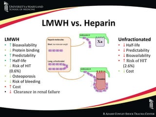 Thromboembolism | PPTX