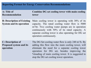 Reporting Format for Energy Conservation Recommendations
A: Title of
Recommendation
Combine DG set cooling tower with main cooling
tower
B: Description of Existing
System and its operation
Main cooling tower is operating with 30% of its
capacity. The rated cooling water flow is 5000
m3
/hr. Two cooling water pumps are in operation
continuously with 50% of its rated capacity. A
separate cooling tower is also operating for DG set
operation continuously.
C: Description of
Proposed system and its
operation
The DG Set cooling water flow is only 240 m3
/h. By
adding this flow into the main cooling tower, will
eliminate the need for a separate cooling tower
operation for DG set, besides improving the
%loading of main cooling tower. It is suggested to
stop the DG set cooling tower operation.
 