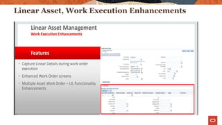 Linear Asset, Work Execution Enhancements
 