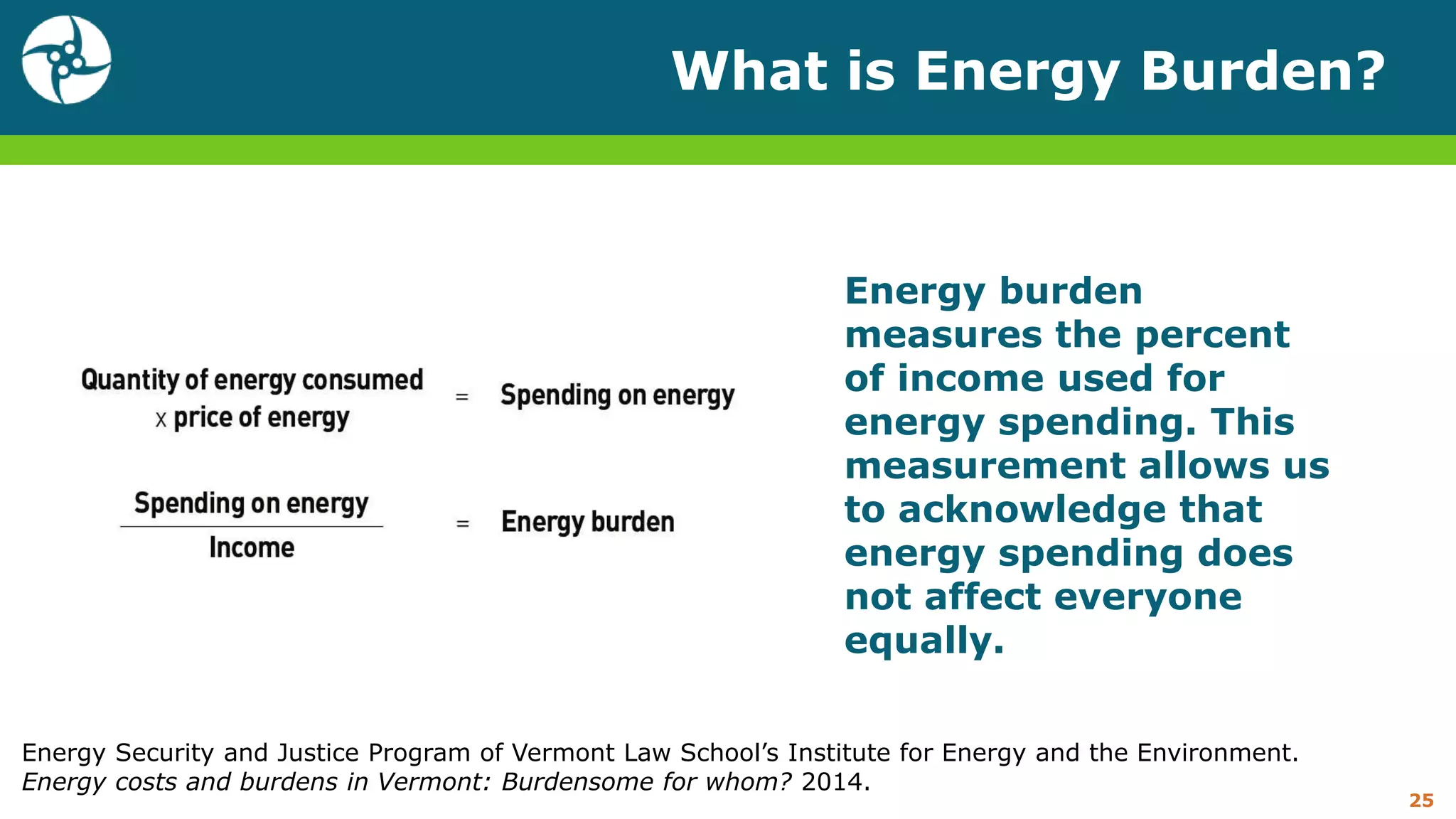 What is Energy Burden?
25
Energy Security and Justice Program of Vermont Law School’s Institute for Energy and the Environment.
Energy costs and burdens in Vermont: Burdensome for whom? 2014.
Energy burden
measures the percent
of income used for
energy spending. This
measurement allows us
to acknowledge that
energy spending does
not affect everyone
equally.
 