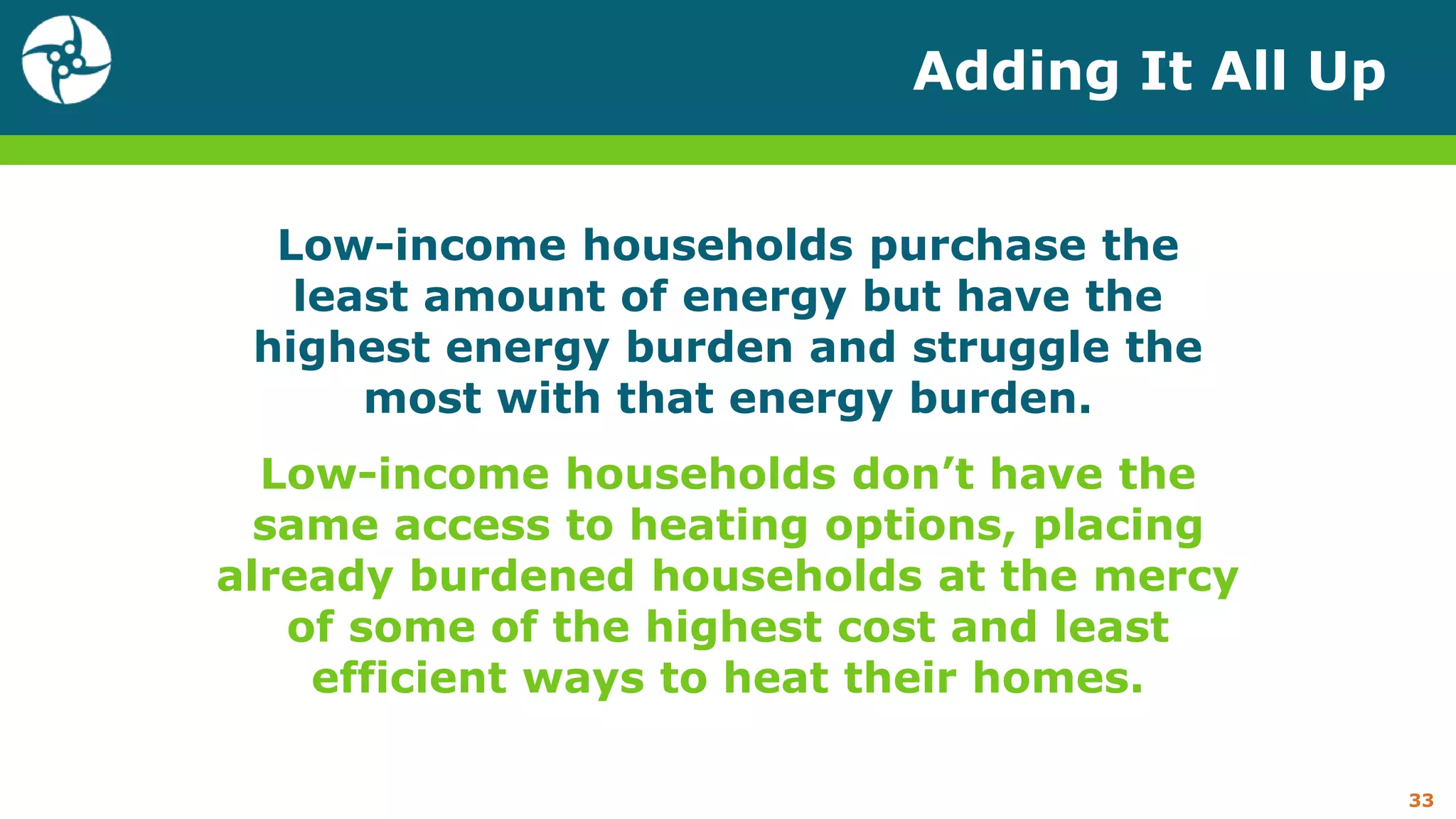 Adding It All Up
33
Low-income households purchase the
least amount of energy but have the
highest energy burden and struggle the
most with that energy burden.
Low-income households don’t have the
same access to heating options, placing
already burdened households at the mercy
of some of the highest cost and least
efficient ways to heat their homes.
 