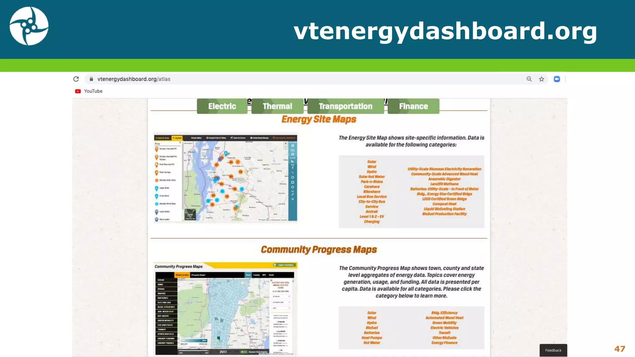 vtenergydashboard.org
47
 