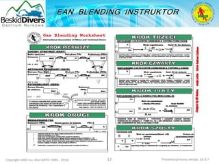 Copyright IAND Inc. dba IANTD 1985 - 2016 Prezentacja kursu wersja: 16.5.7
17
 