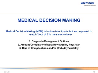 MEDICAL DECISION MAKING Medical Decision Making (MDM) is broken into 3 parts but we only need to match 2 out of 3 in the same column.  1. Diagnosis/Management Options 2. Amount/Complexity of Data Reviewed by Physician 3. Risk of Complications and/or Morbidity/Mortality 06/11/11 