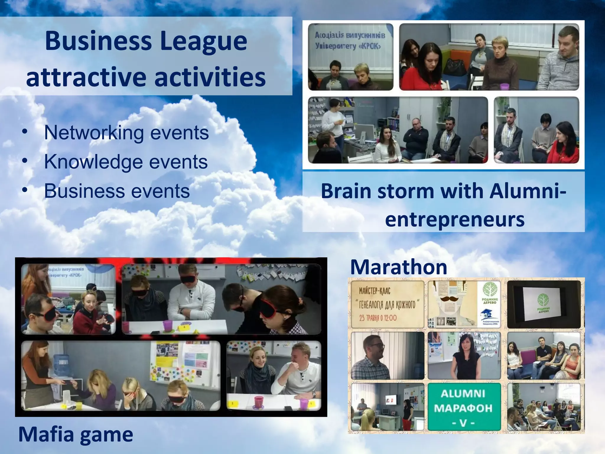 Business League
attractive activities
Marathon
Brain storm with Alumni-
entrepreneurs
Mafia game
• Networking events
• Knowledge events
• Business events
 
