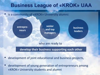 develop their business supporting each other
Business League of «KROK» UAA
 is a community of «KROK» University alumni:
who are ready to
 development of joint educational and business projects,
 development of young generation of entrepreneurs among
«KROK» University students and alumni
entrepre-
neurs
senior
and top
managers
business
leaders
develop their business supporting each other
 
