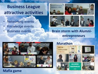 Business League
attractive activities
Marathon
Brain storm with Alumni-
entrepreneurs
Mafia game
• Networking events
• Knowledge events
• Business events
 