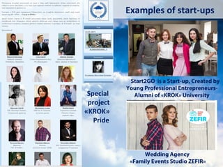 Examples of start-ups
Start2GO is a Start-up, Created by
Young Professional Entrepreneurs-
Alumni of «KROK» University
Wedding Agency
«Family Events Studio ZEFIR»
Special
project
«KROK»
Pride
 