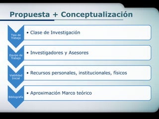 Propuesta + Conceptualización