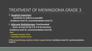 RECOMMENDATIONS-TAKE HOME
MESSAGE-DIAGNOSIS
Radiological diagnosis of meningioma should be made by MRI
Conventional angi...