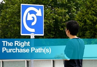 The Right
Purchase Path(s)
 