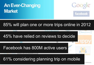 An Ever-Changing
Market

85% will plan one or more trips online in 2012

45% have relied on reviews to decide

Facebook has 800M active users

61% considering planning trip on mobile
                      3
 