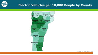 Electric Vehicles per 10,000 People by County
VT ANR, VT DMV, VEIC, EAN
 