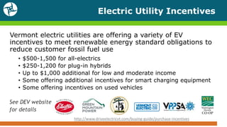 Electric Utility Incentives
http://www.driveelectricvt.com/buying-guide/purchase-incentives
See DEV website
for details
Vermont electric utilities are offering a variety of EV
incentives to meet renewable energy standard obligations to
reduce customer fossil fuel use
• $500-1,500 for all-electrics
• $250-1,200 for plug-in hybrids
• Up to $1,000 additional for low and moderate income
• Some offering additional incentives for smart charging equipment
• Some offering incentives on used vehicles
 