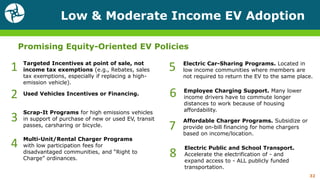 Low & Moderate Income EV Adoption
32
Promising Equity-Oriented EV Policies
Targeted Incentives at point of sale, not
income tax exemptions (e.g., Rebates, sales
tax exemptions, especially if replacing a high-
emission vehicle).
1
6
5
3
2
Affordable Charger Programs. Subsidize or
provide on-bill financing for home chargers
based on income/location.
Scrap-It Programs for high emissions vehicles
in support of purchase of new or used EV, transit
passes, carsharing or bicycle.
Multi-Unit/Rental Charger Programs
with low participation fees for
disadvantaged communities, and “Right to
Charge” ordinances.
Employee Charging Support. Many lower
income drivers have to commute longer
distances to work because of housing
affordability.
7
Electric Public and School Transport.
Accelerate the electrification of - and
expand access to - ALL publicly funded
transportation.
Used Vehicles Incentives or Financing.
4
Electric Car-Sharing Programs. Located in
low income communities where members are
not required to return the EV to the same place.
8
 