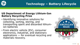 Technology – Battery Lifecycle
36
US Department of Energy Lithium-Ion
Battery Recycling Prize
• Identifying innovative solutions for
collecting, sorting, storing, and
transporting spent and discarded lithium-
ion batteries
• From electric vehicle (EV), consumer
electronics, industrial, and stationary
applications — for eventual recycling and
materials recovery.
US DOE
 