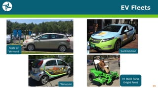 EV Fleets
39
State of
Vermont
Winooski
SunCommon
VT State Parks
Knight Point
 