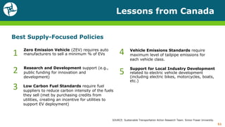Lessons from Canada
51
Best Supply-Focused Policies
Zero Emission Vehicle (ZEV) requires auto
manufacturers to sell a minimum % of EVs1
5
4
3
2 Research and Development support (e.g.,
public funding for innovation and
development)
Low Carbon Fuel Standards require fuel
suppliers to reduce carbon intensity of the fuels
they sell (met by purchasing credits from
utilities, creating an incentive for utilities to
support EV deployment)
Vehicle Emissions Standards require
maximum level of tailpipe emissions for
each vehicle class.
Support for Local Industry Development
related to electric vehicle development
(including electric bikes, motorcycles, boats,
etc.)
SOURCE: Sustainable Transportation Action Research Team. Simon Fraser University.
 