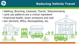 Reducing Vehicle Travel
6
• Walking, Bicycling, Carpools, Transit, Telecommuting
• Land use patterns are a critical ingredient
• Improved health, lower emissions and cost
• Go! Vermont, RPCs, Municipalities, etc
 